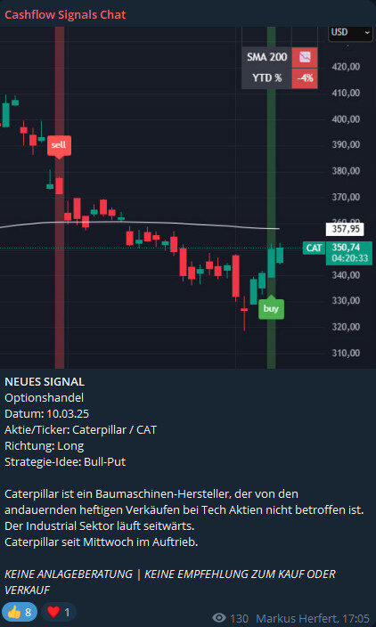 Das sagt unsere Markus Herfert Community