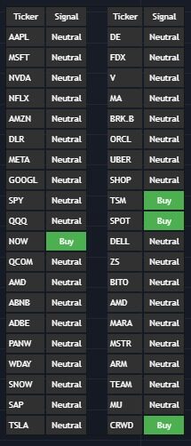 Das sagt unsere Markus Herfert Community