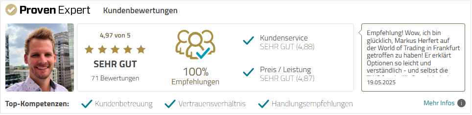 Proven Expert Banner Markus Herfert Optionen lernen