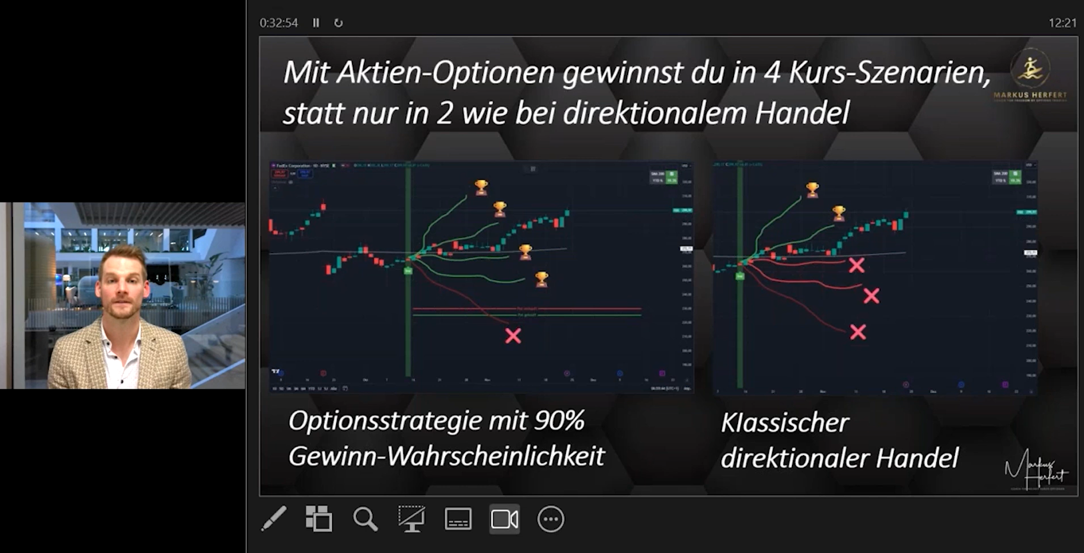 optionen einfach erklärt mit markus herfert